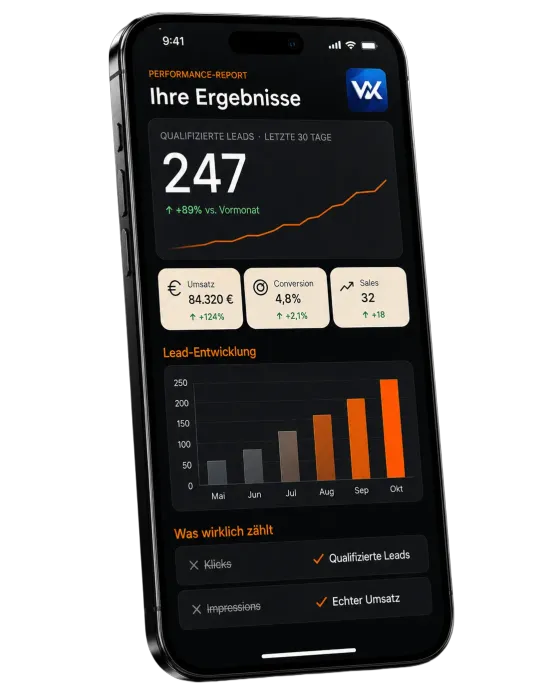 WebXpert Solutions Dashboard Mockup – Performance Report