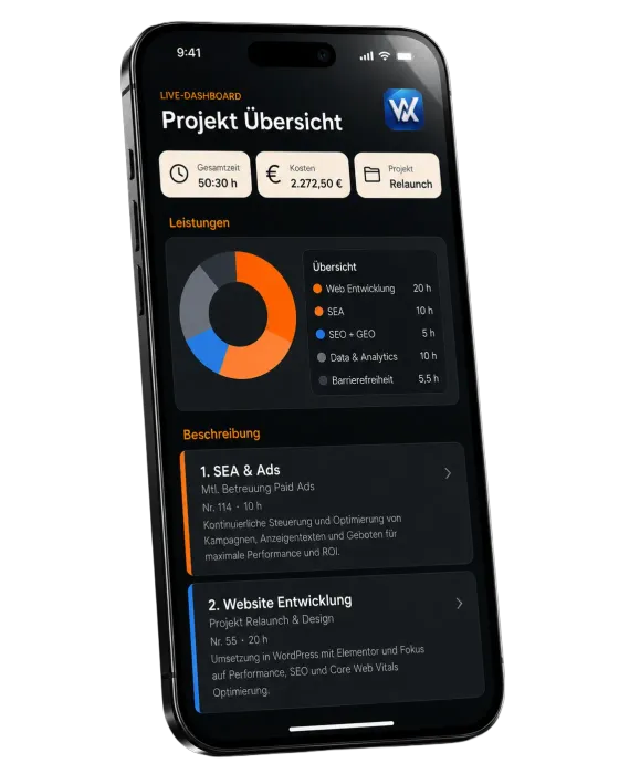 WebXpert Solutions Dashboard Mockup – Übersicht Online Marketing Performance